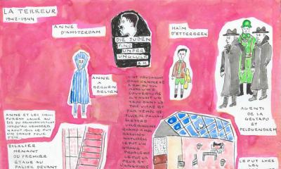 Exposition : « Chaïm Kaliski. Jim d’Etterbeek » - Musée d'art et d'histoire du Judaïsme